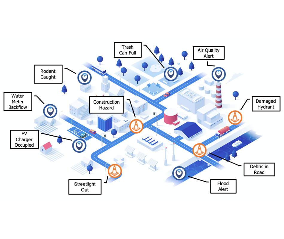 Our success story with the Qelpro company!