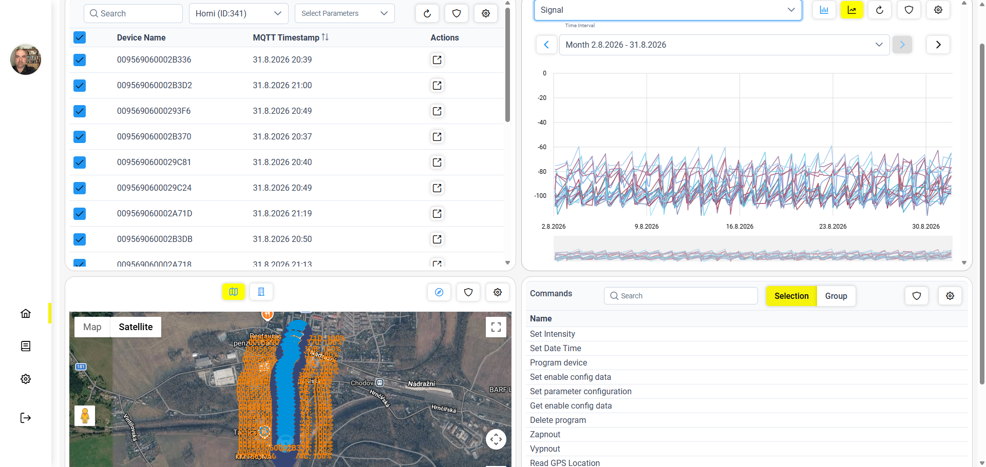 Logimic IoT platform dashboard with devices, charts and maps