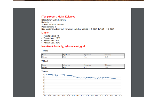 iTemp audit report with temperature history and limits
